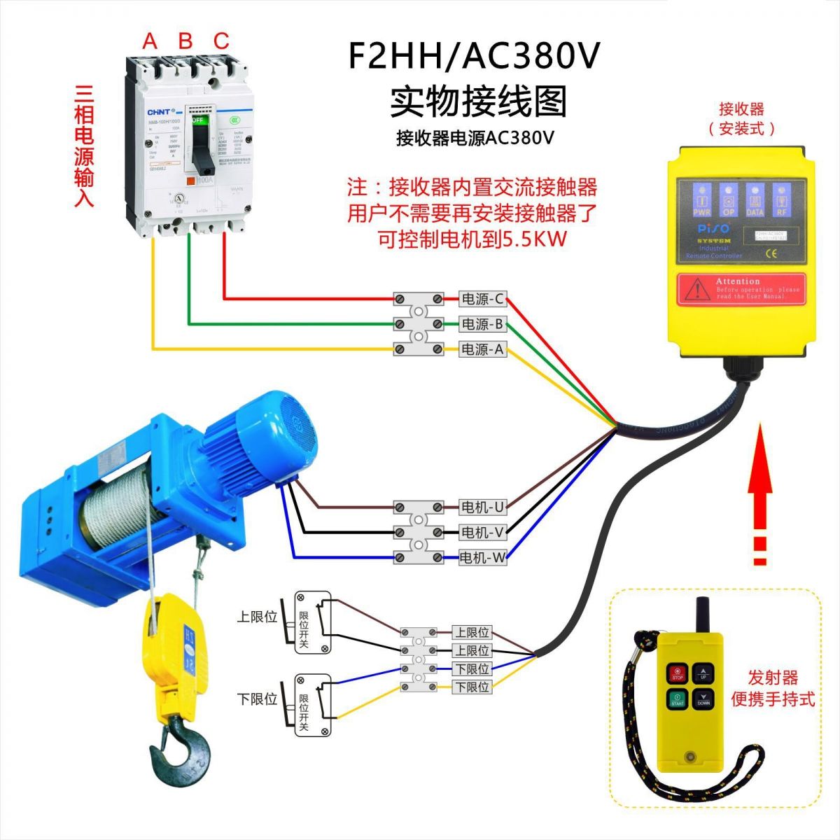 F2HH/AC380V,F2HH/AC220V«