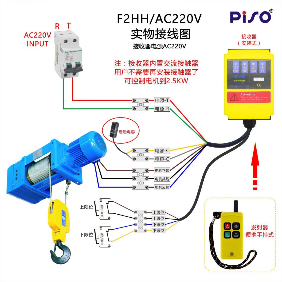 F2HH/AC380V,F2HH/AC220V«